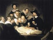 REMBRANDT Harmenszoon van Rijn The Anatomy Lesson of Dr.Nicolaes Tulp Spain oil painting artist